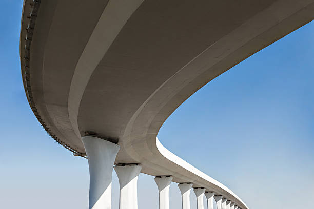 Best Best Concrete Contractor  in USA